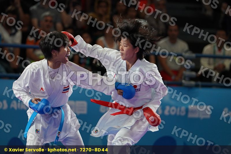Youth Olympic Games Buenos Aires 2018