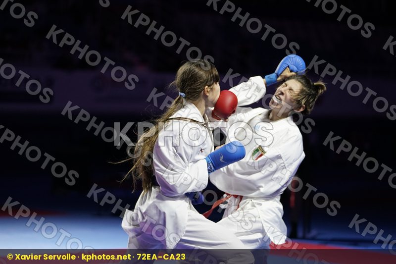 European Cadet Junior & U21 Championships Sochi 2018