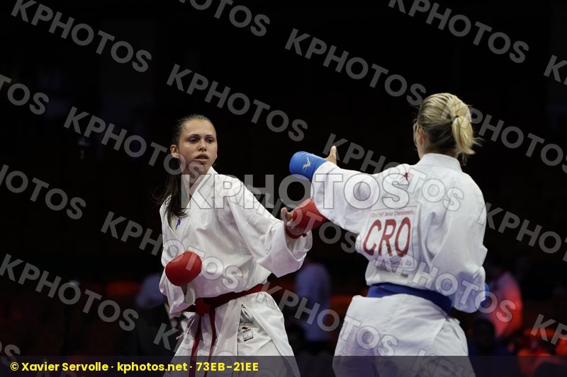 European Senior Championships Novi Sad 2018