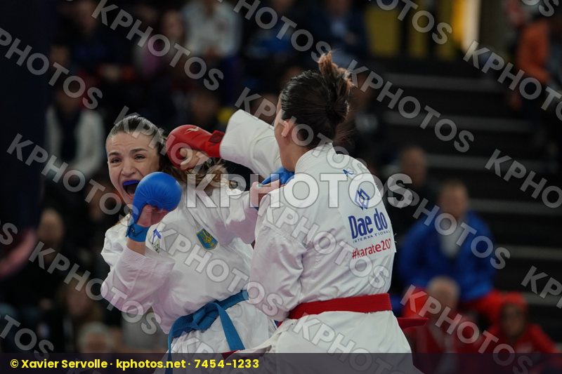 European Championships Guadalajara 2019