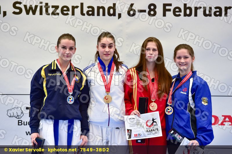-53 kg Bosnia And Herzegovina Brito Andrea Estonia female finals
