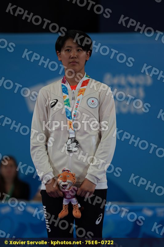 Youth Olympic Games Buenos Aires 2018