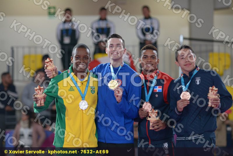 Pan American Games Lima 2019