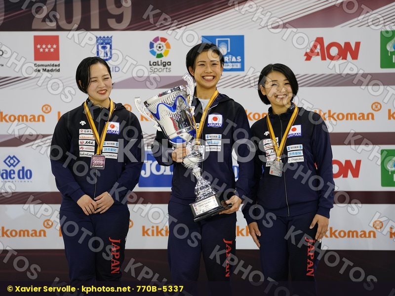 Karate 1 Premier League Madrid 2019