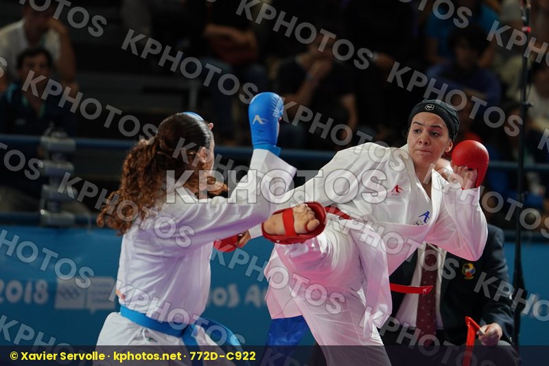 Youth Olympic Games Buenos Aires 2018