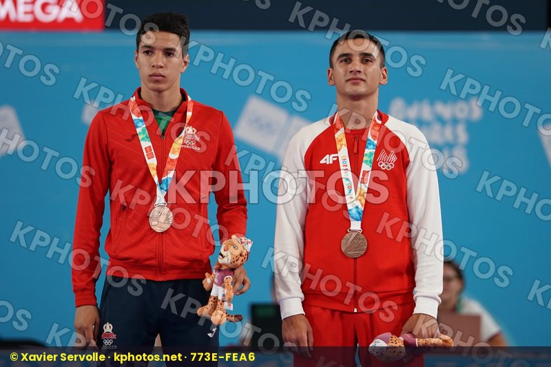 Youth Olympic Games Buenos Aires 2018