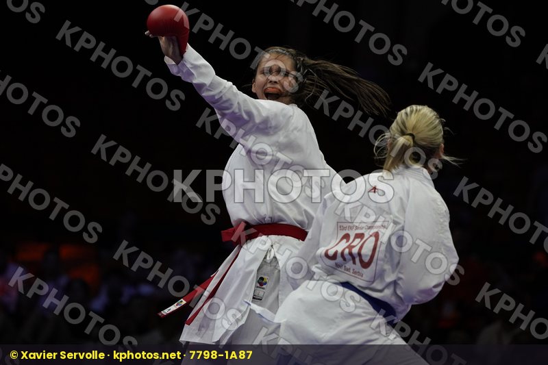 European Senior Championships Novi Sad 2018