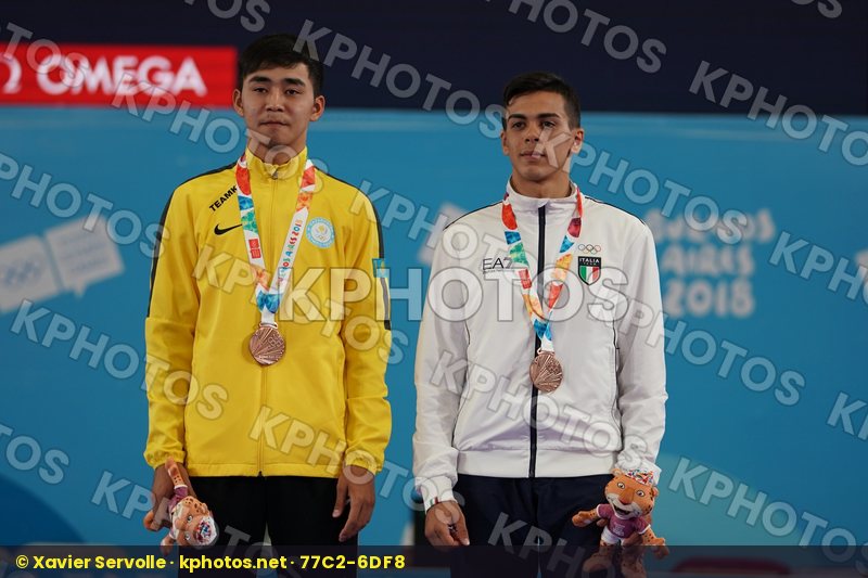 Youth Olympic Games Buenos Aires 2018