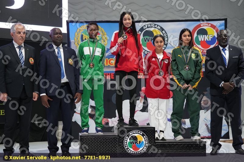 African Championships Durban 2022