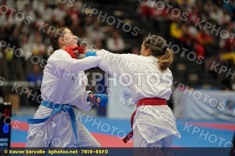 European Championships Aalborg 2019