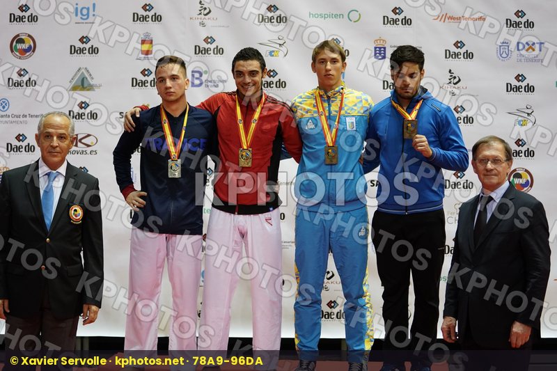 World Cadet Junior & U21 Championships Tenerife 2017