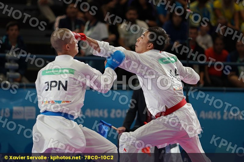 Youth Olympic Games Buenos Aires 2018