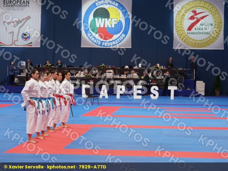 European Cadet Junior & U21 Championships Budapest 2020