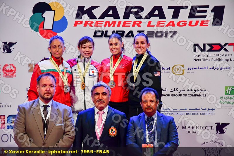 Bruederlin Ramona Bulgaria Bulgarian National Karate Team Female
