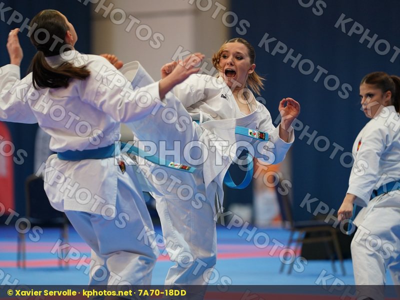 European Cadet Junior & U21 Championships Budapest 2020