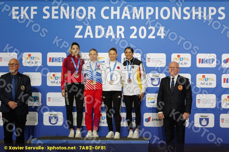 European Championships Zadar 2024
