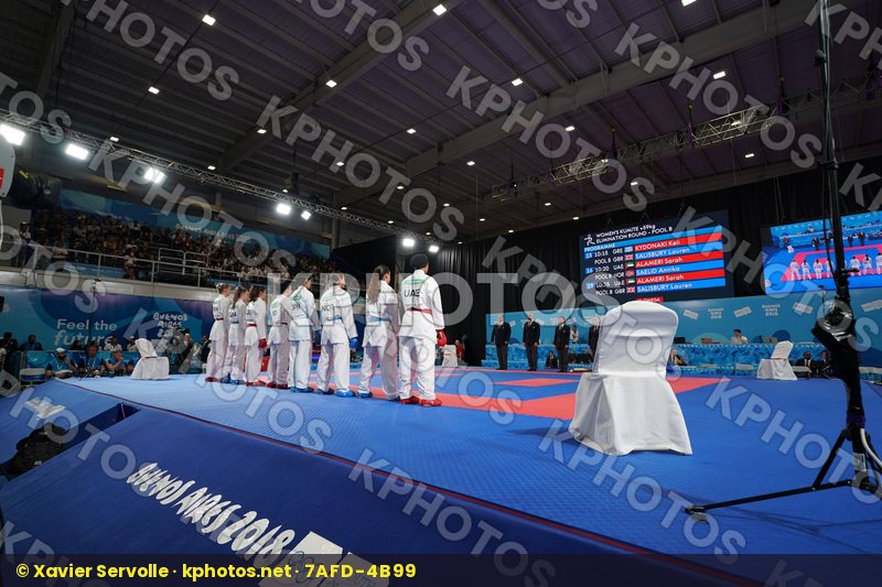 Youth Olympic Games Buenos Aires 2018