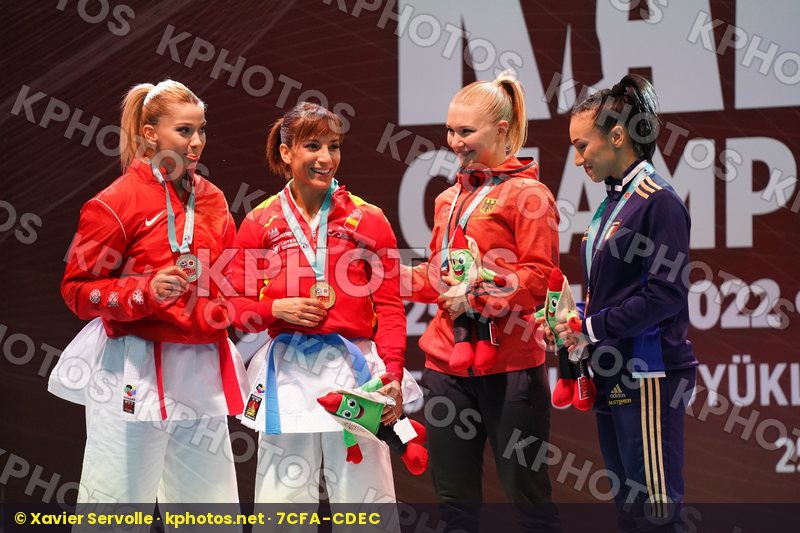 European Senior Championships Gaziantep 2022