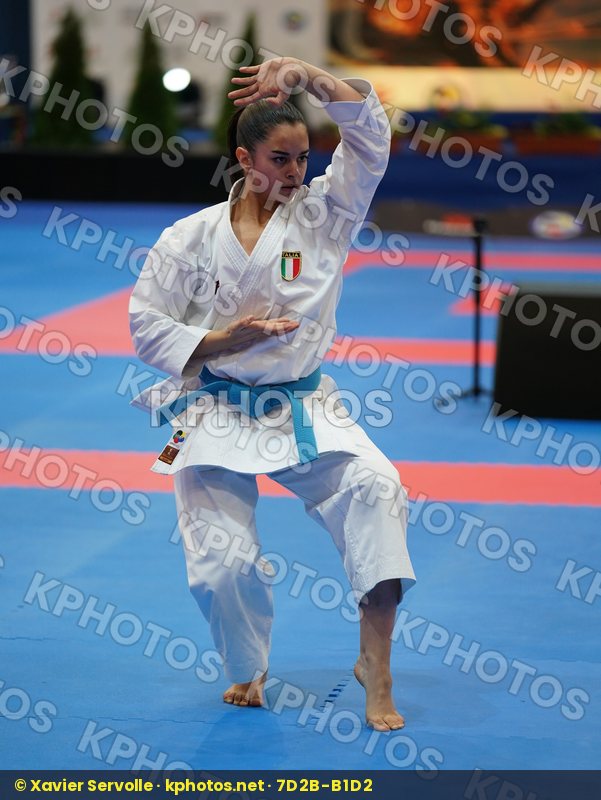 European Cadet Junior & U21 Championships Budapest 2020