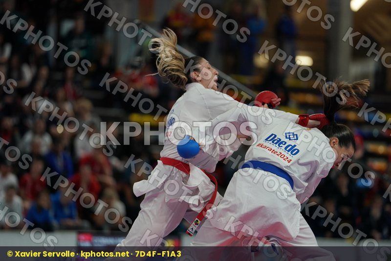 European Championships Guadalajara 2019
