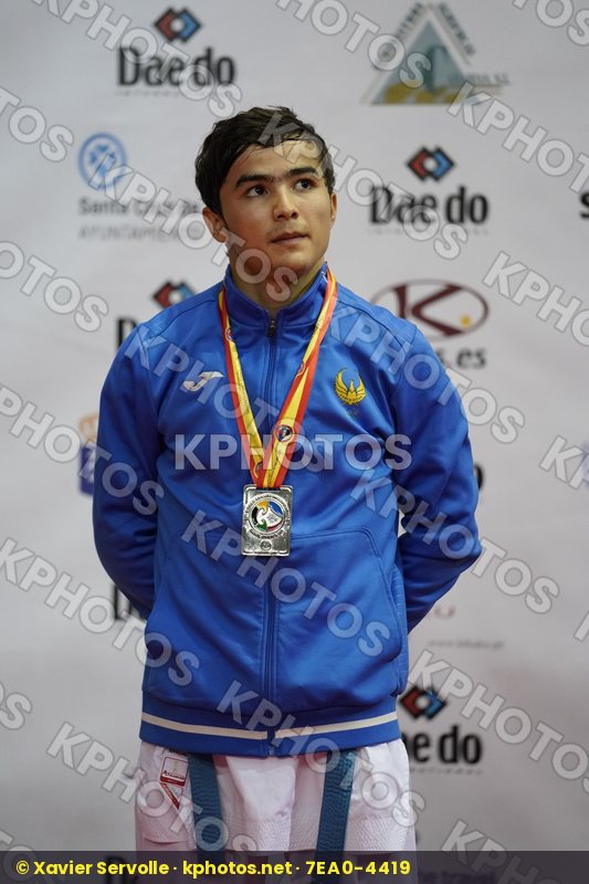 World Cadet Junior & U21 Championships Tenerife 2017