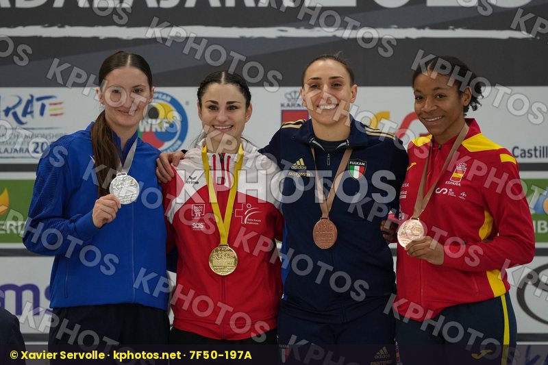 European Championships Guadalajara 2023