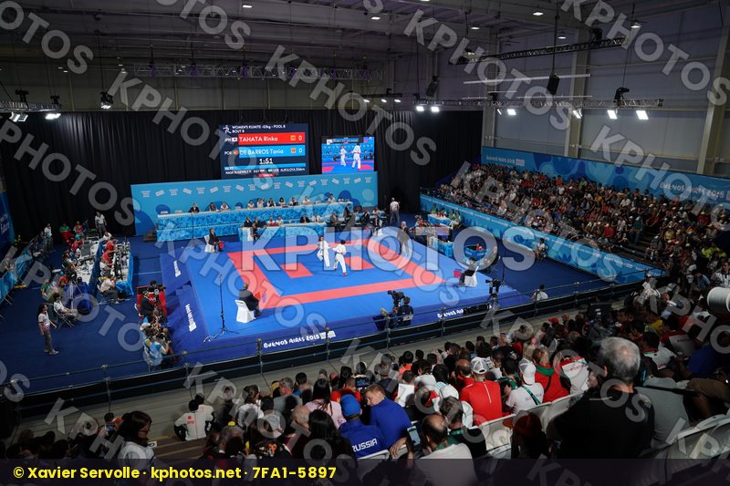 Youth Olympic Games Buenos Aires 2018