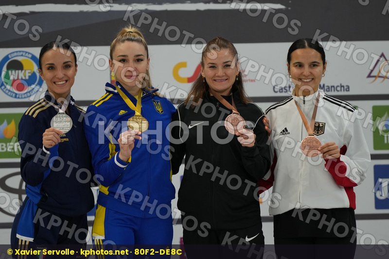 European Championships Guadalajara 2023