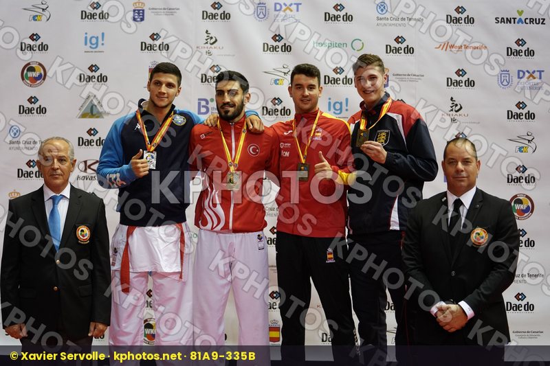 World Cadet Junior & U21 Championships Tenerife 2017
