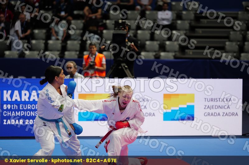 European Championships Zadar 2024