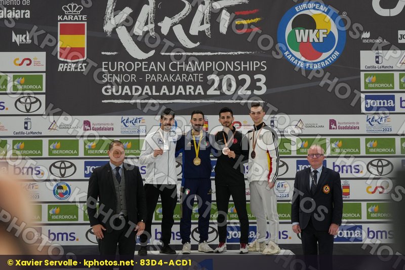 European Championships Guadalajara 2023