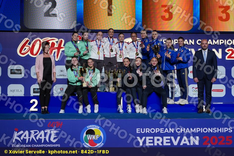 European Senior Championships Yerevan 2025