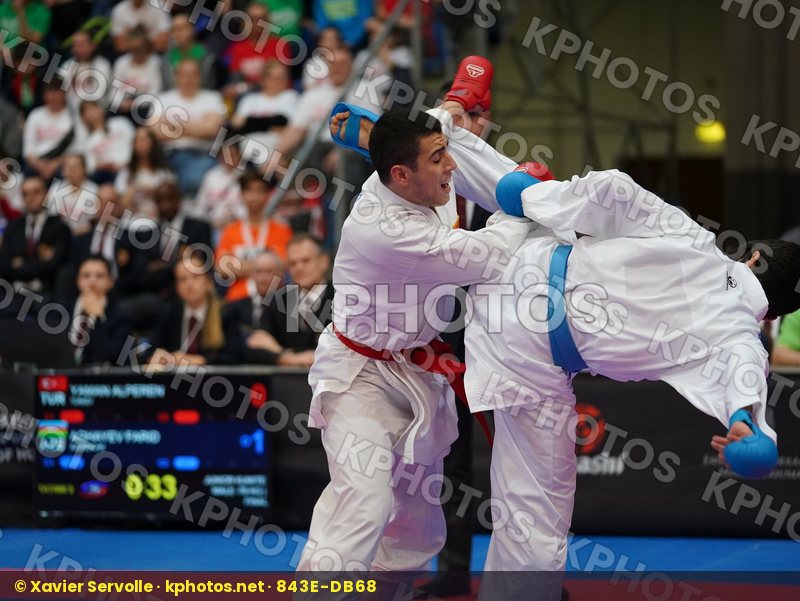 European Cadet Junior & U21 Championships Budapest 2020