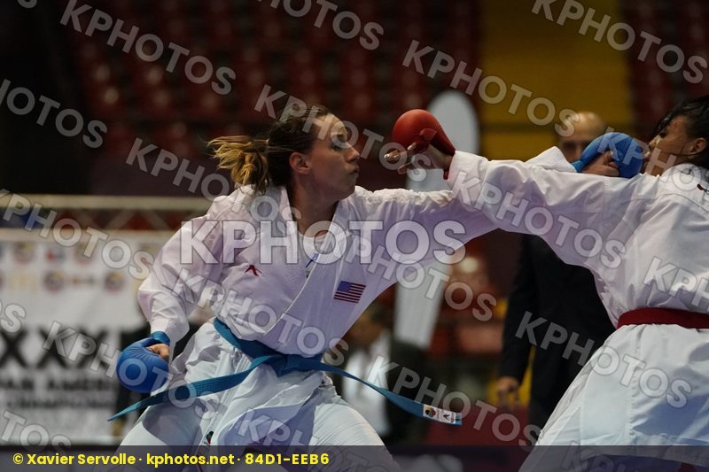 Pan American Championships Panama City 2019