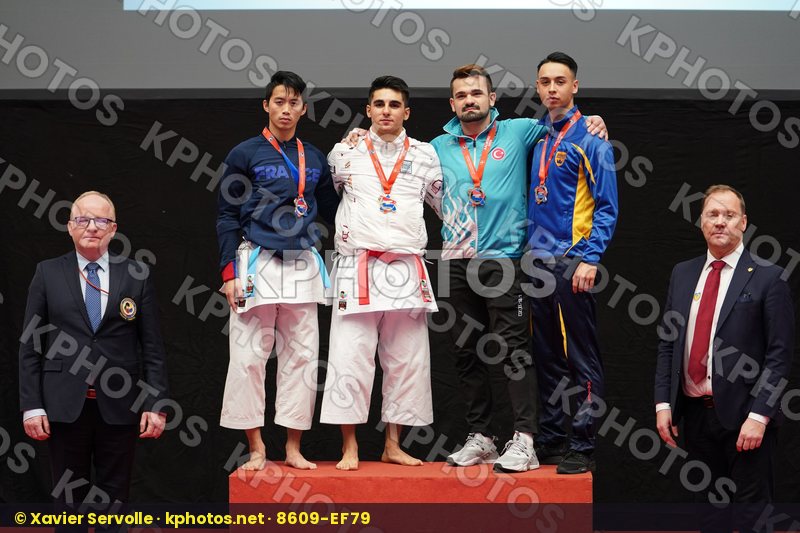 European Championships Aalborg 2019