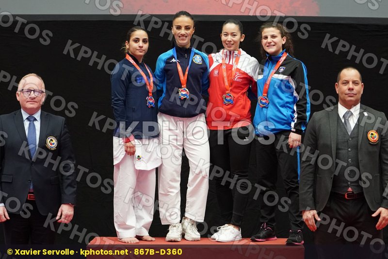 European Championships Aalborg 2019