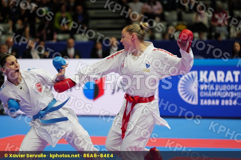 European Championships Zadar 2024