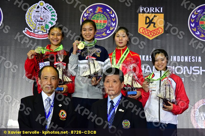 China Cui Hewei Fuchita Suzuna Indonesia Japan Junior Kumite Fem