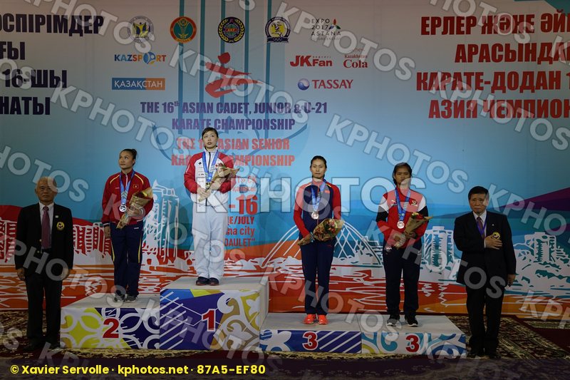AKF Senior Championships Astana 2017