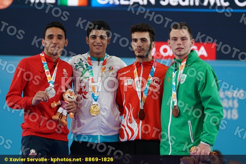 Youth Olympic Games Buenos Aires 2018