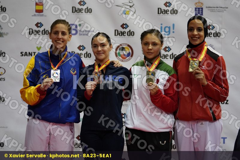 World Cadet Junior & U21 Championships Tenerife 2017