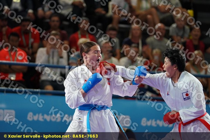 Youth Olympic Games Buenos Aires 2018