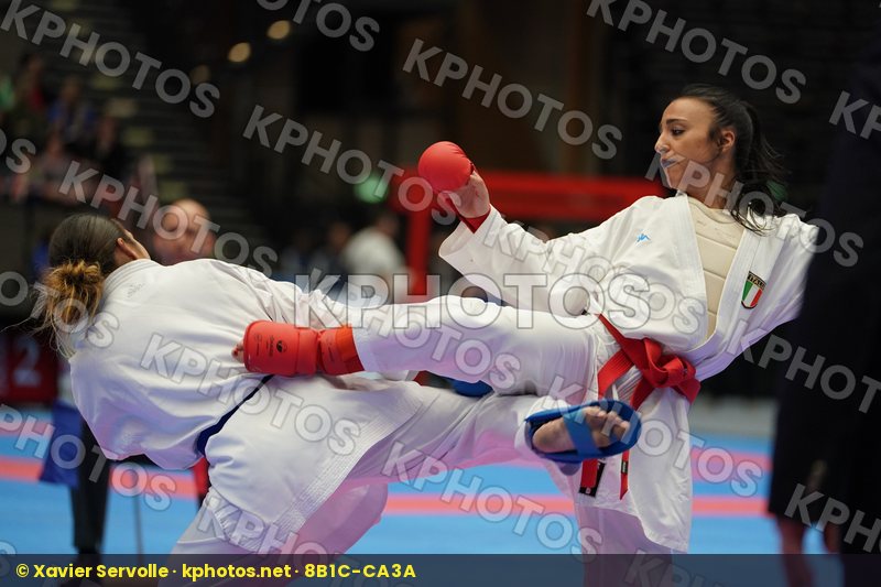 European Championships Aalborg 2019