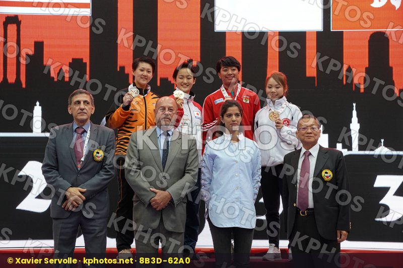 Asian Championships Amman 2018