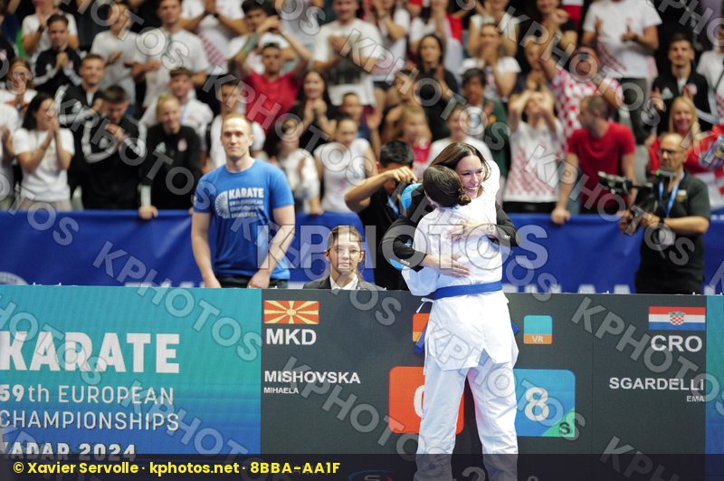 European Championships Zadar 2024