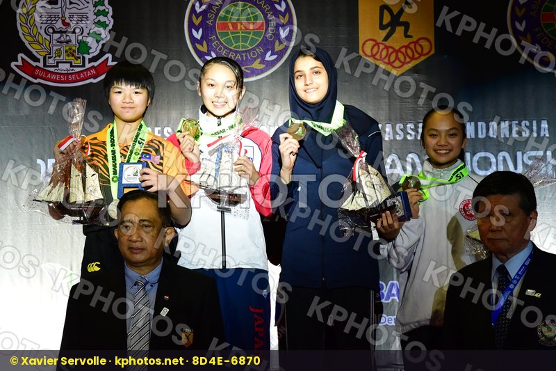 Cadet Kata Female Cherlene Cheung Xue Lin Hong Kong Iran Islamic