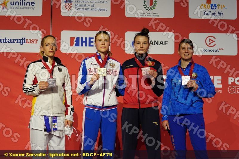 European Senior Championships Poreč 2021