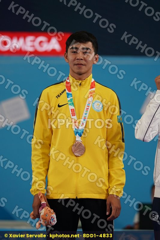 Youth Olympic Games Buenos Aires 2018