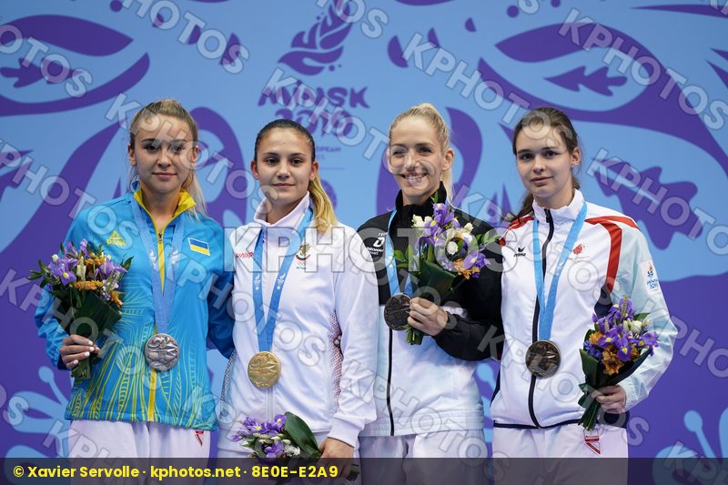 European Games Minsk 2019