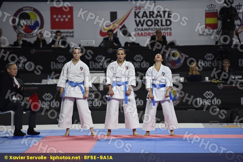 World Senior Championships Madrid 2018
